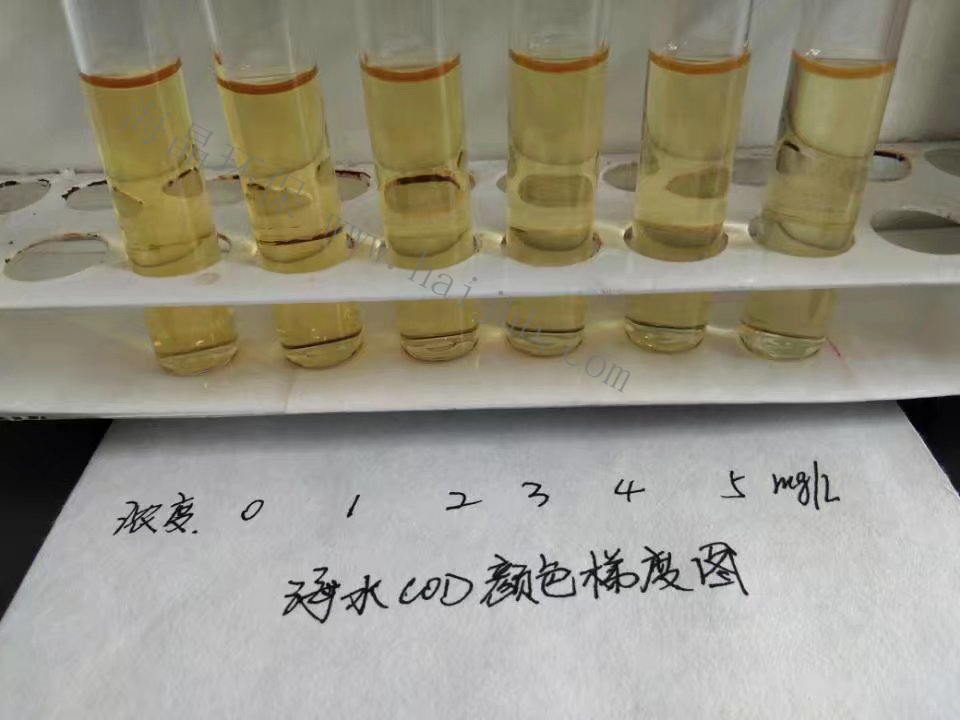 COD檢測儀配套藥劑使用手冊